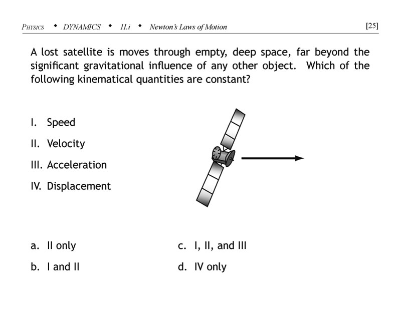 Problem for 1st Law of Motion