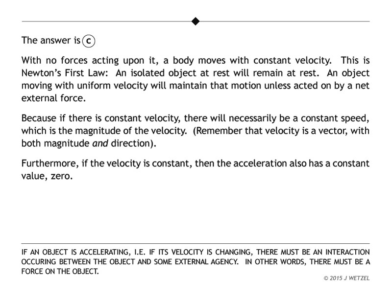 Explanation of Newtons Law Problem