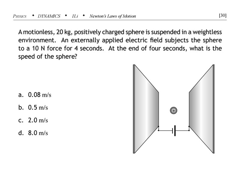2nd Law of Motion problem for floating sphere
