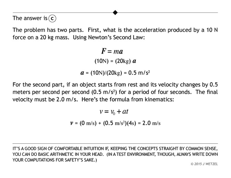 Explanation of sphere problem