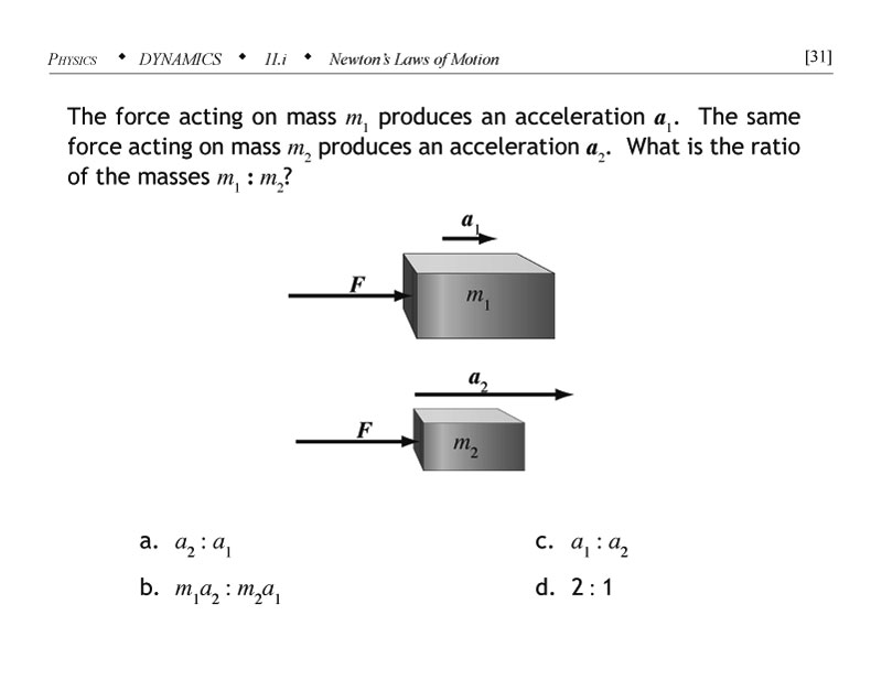 Ratio of masses ratio of accelerations