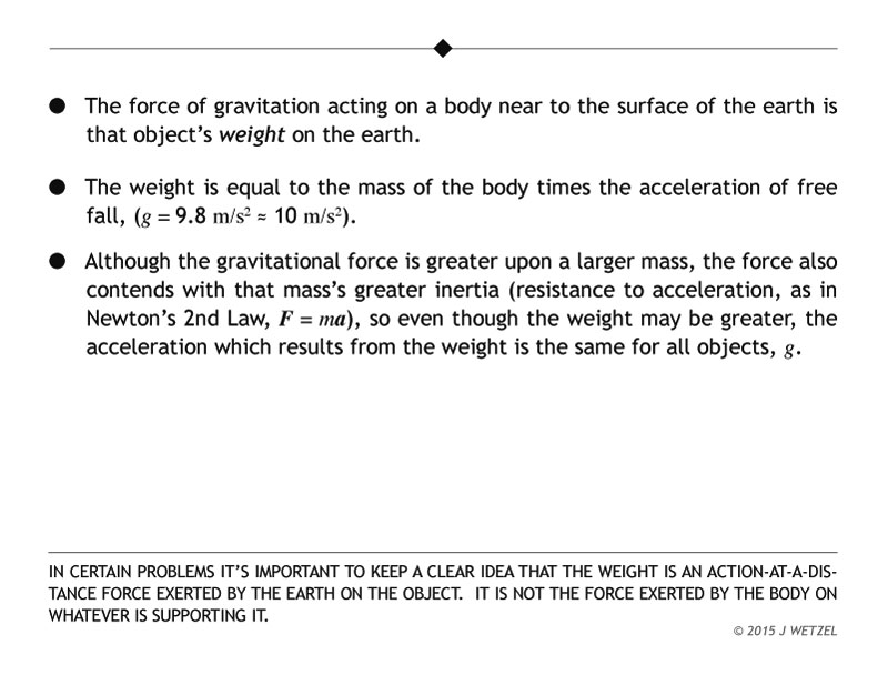 Main points for the weight
