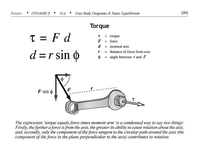 Torque, definition, torque equals force times moemnt arm