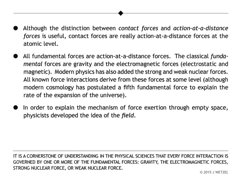 Main points for contact versus action-at-a-distance forces