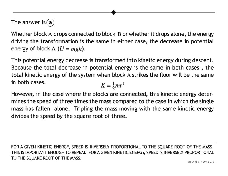 Explanation of pulley mechanical energy problem work and energy problem