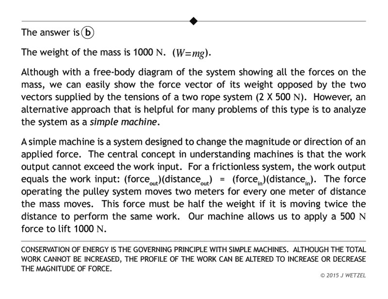 Explanation of pulley problem