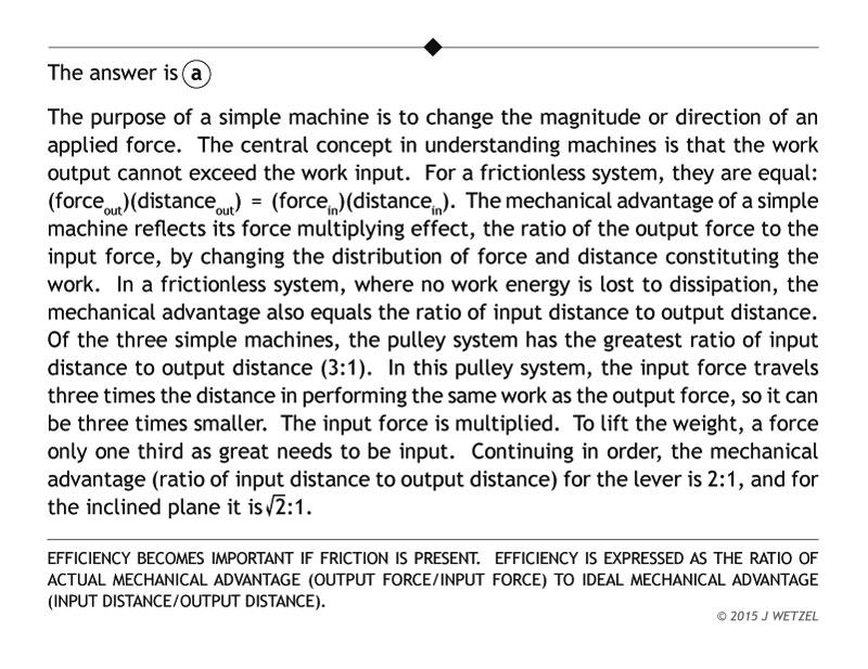 Main points for simple machines, mechanical advantage
