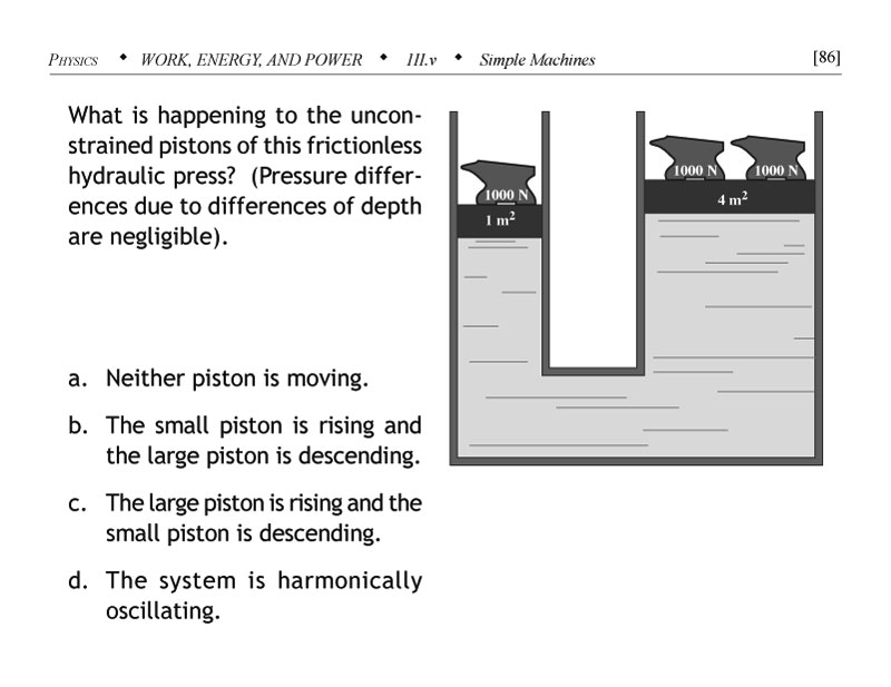 Hydraulic press simple machine problem