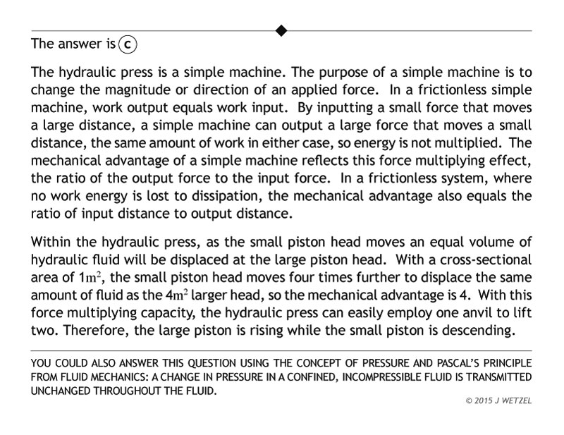 Explanation of hydraulic press problem