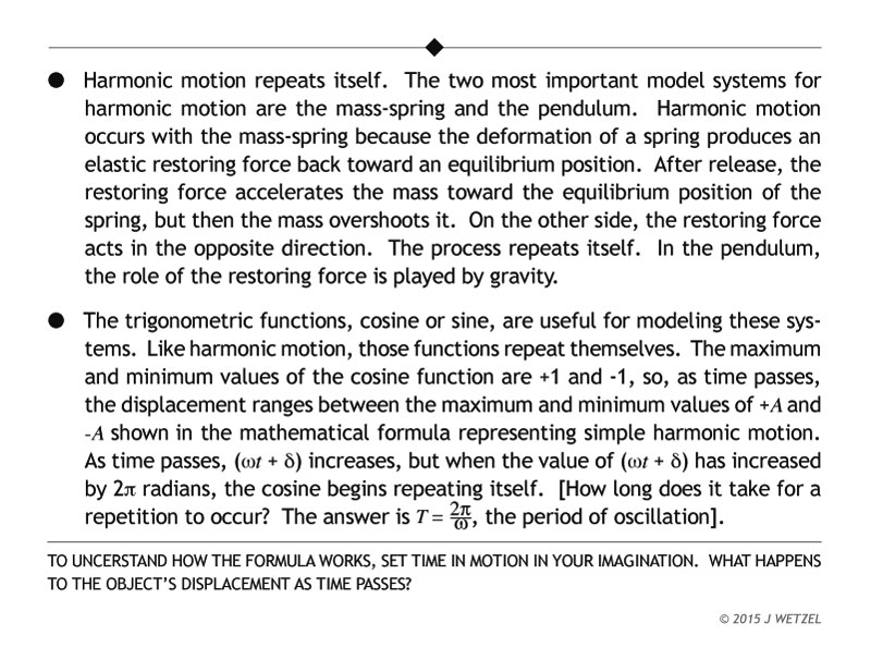 Main points for simple harmonic motion.