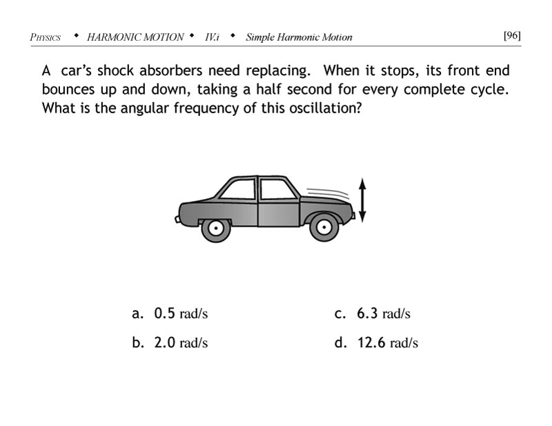 Harmonic motion problem involving car shock absorbers