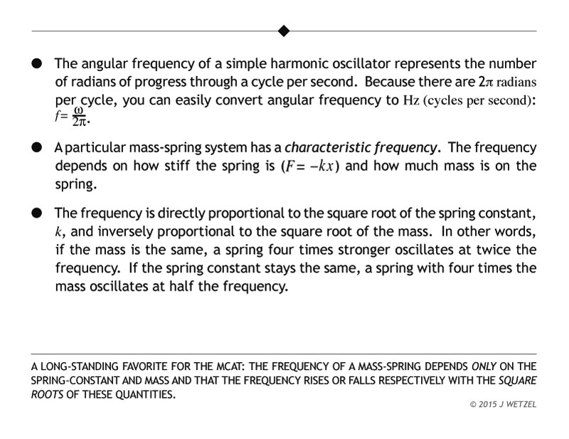 Main points for mass-spring