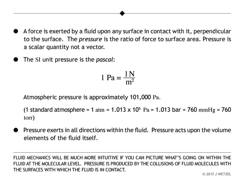 Fluid pressure main points