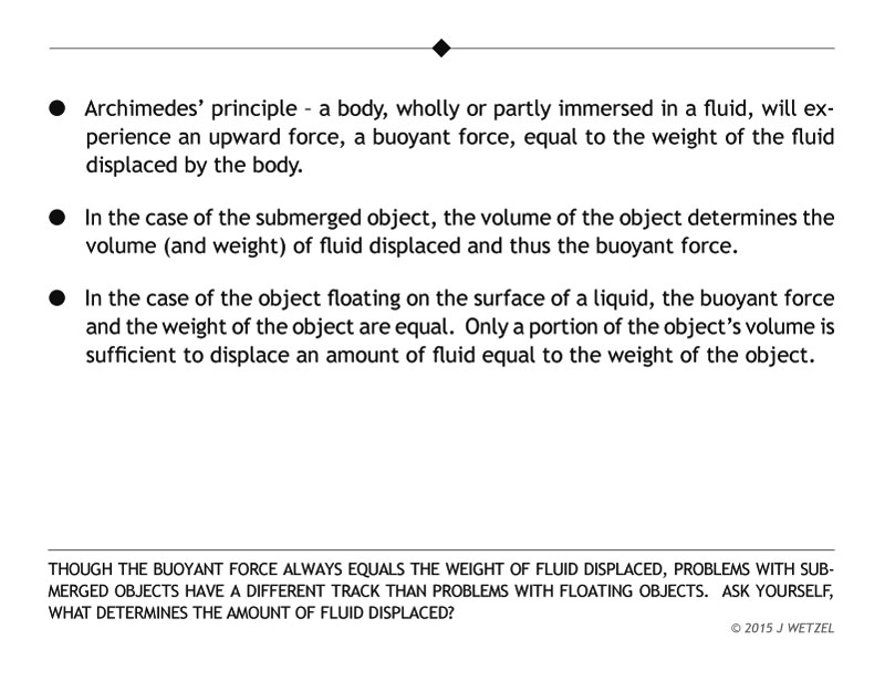 Archimedes principle main points