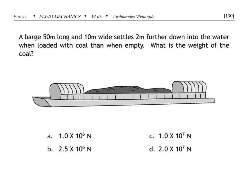 Coal barge buoyant force problem