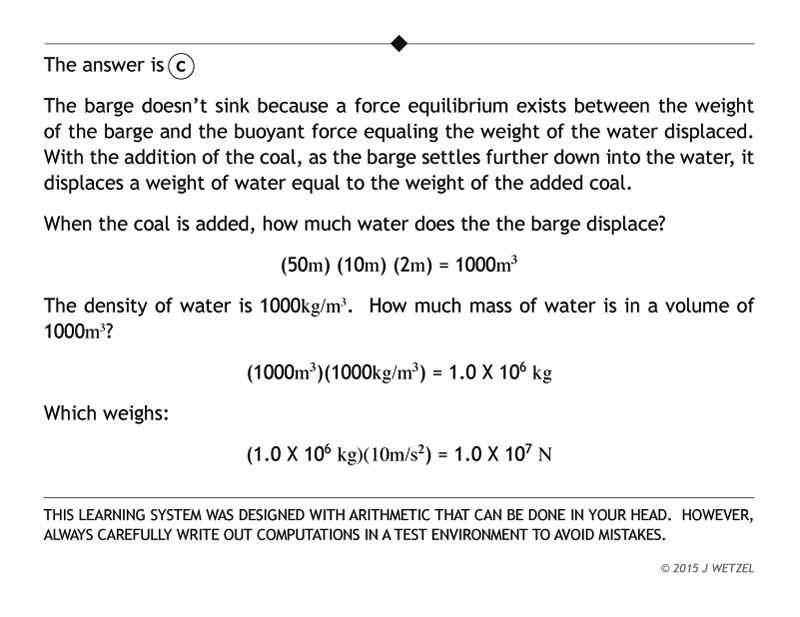 Barge buoyant force problem explanation