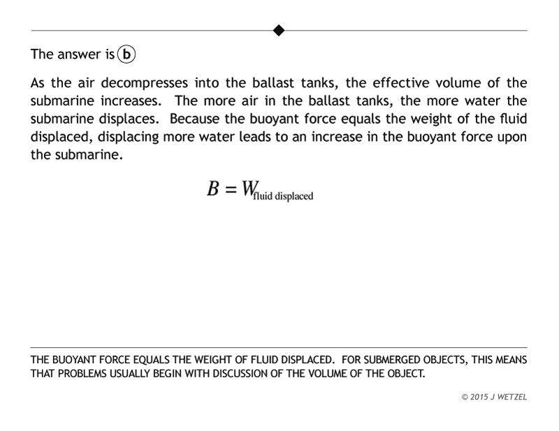 Buoyant submarine problem explanation
