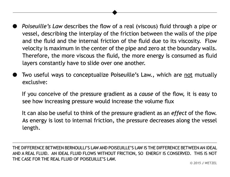 Main points for Poiseuilles Law