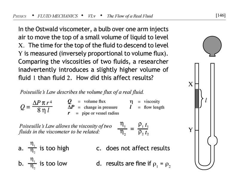 Viscometer problem demonstrating Poiseuilles Law