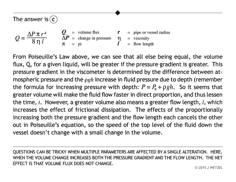 Viscometer problem problem explanation