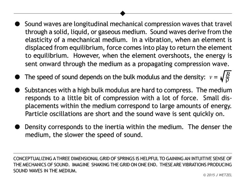 Speed of sound main points.