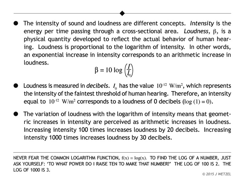 Loudness and decibels main points