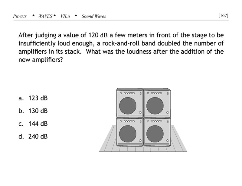 Loudness in sound waves physics problem