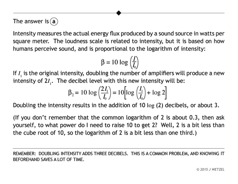 Decibel problem explanation