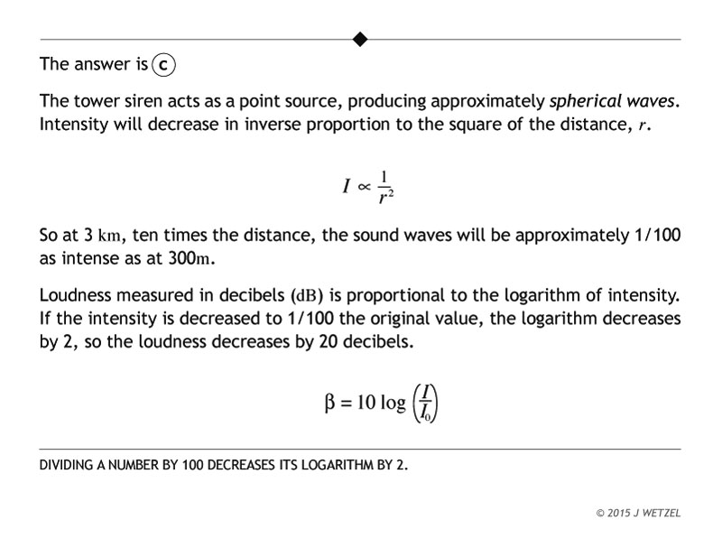 Tornado alarm problem explanation