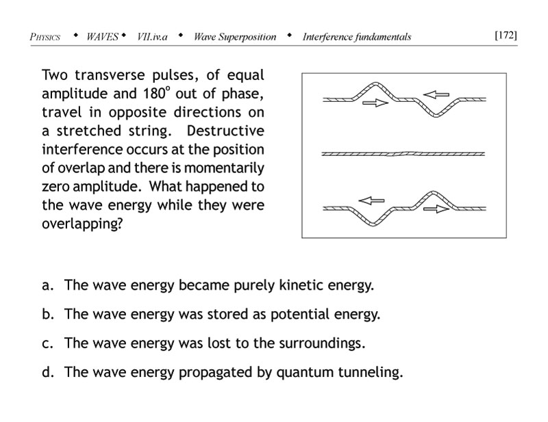 Transverse pulse interference problem