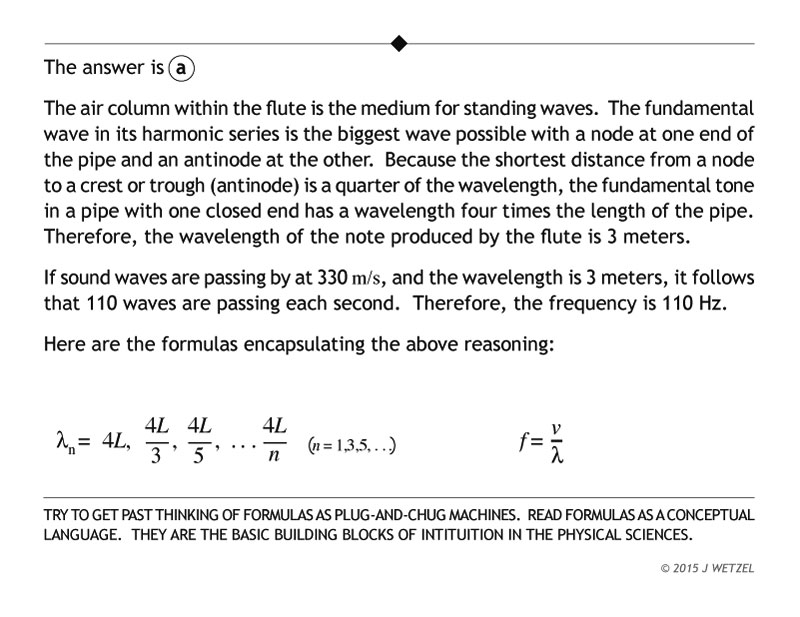Standing waves flute problem explanation