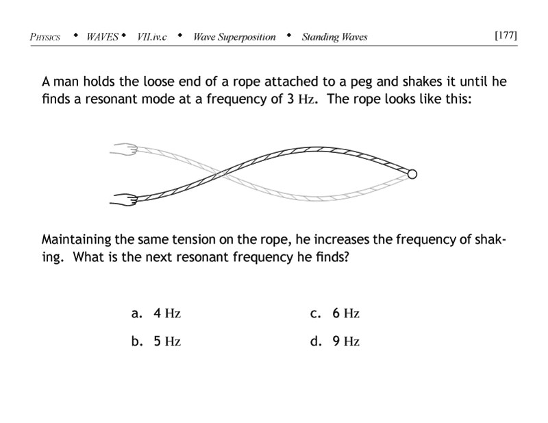 Standing wave on a rope