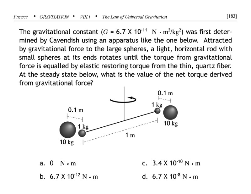 Cavendish experiment problem
