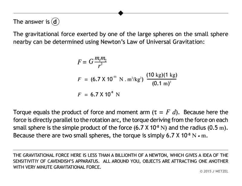 Cavendish gravitation problem explanation
