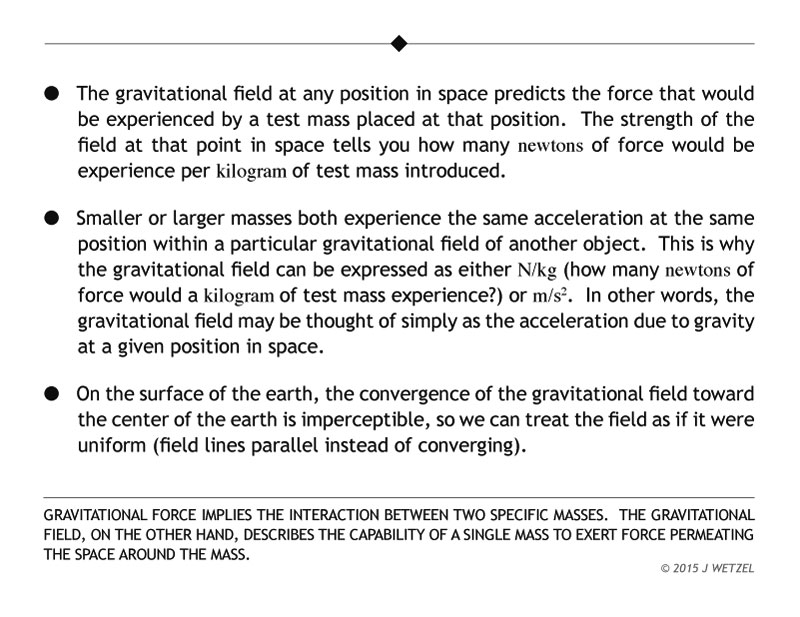 Main points for gravitational field
