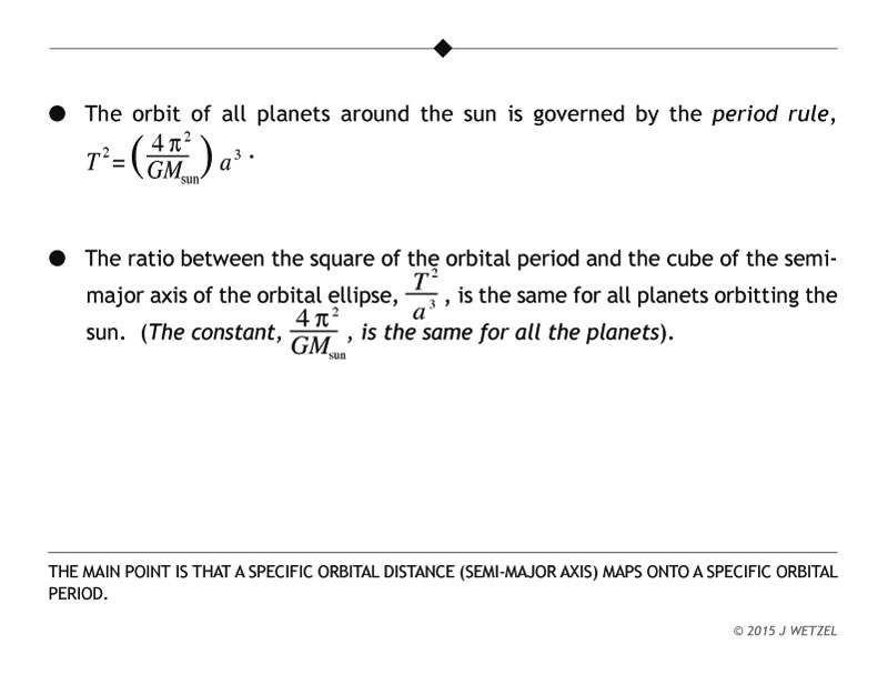 Keplers third law, main points