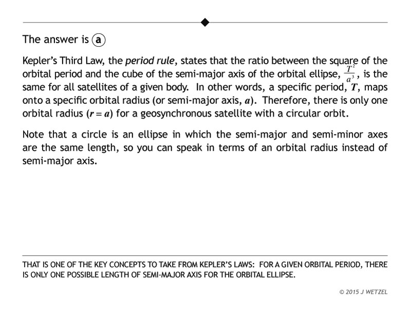 Geosynchronous satellite gravitation problem explanation
