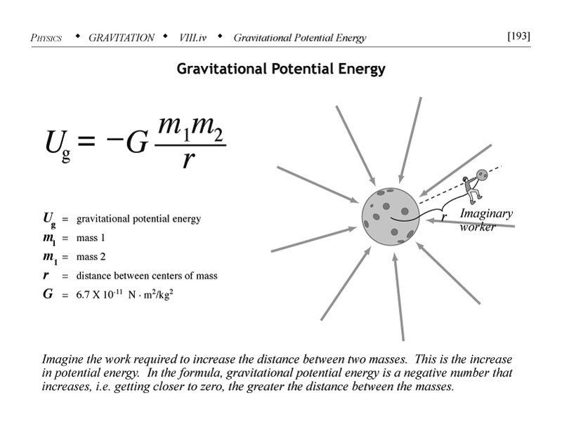 Gravitational potential energy