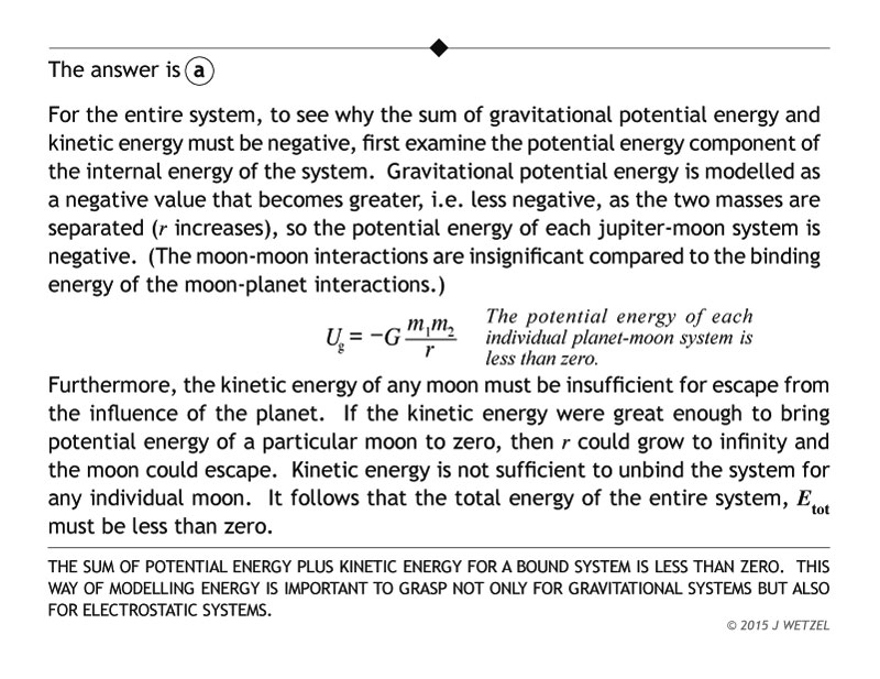 Jupiter moons problem explanation