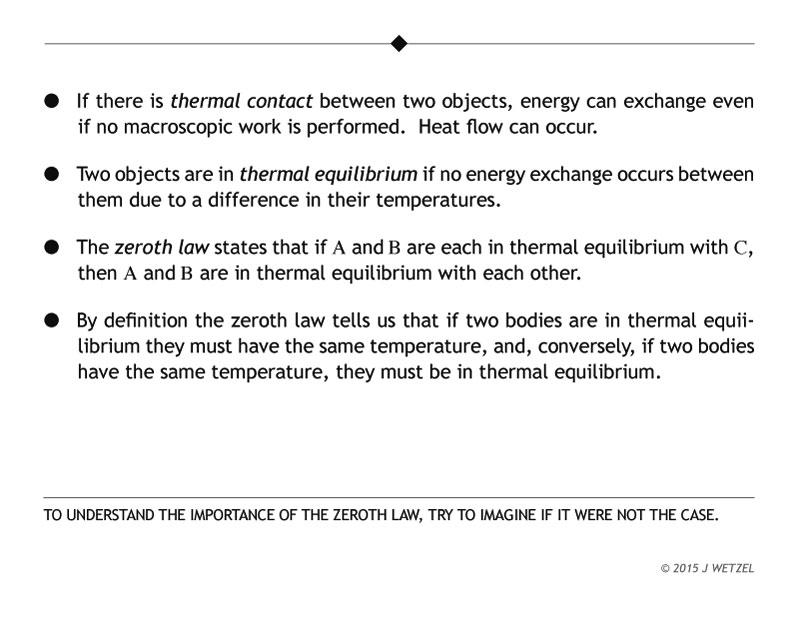 Zeroth law of thermodynamics main points