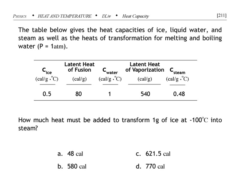 Problem involving heat capacities