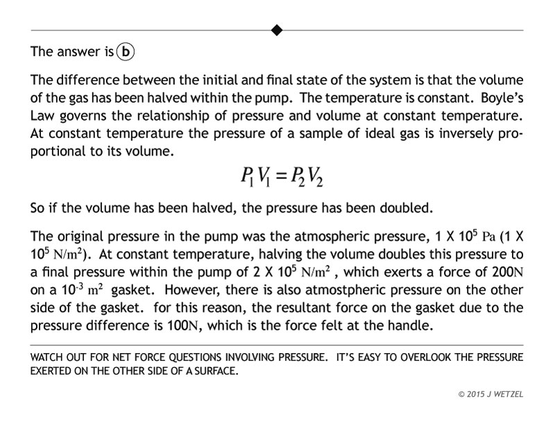 Boyles law problem explanation