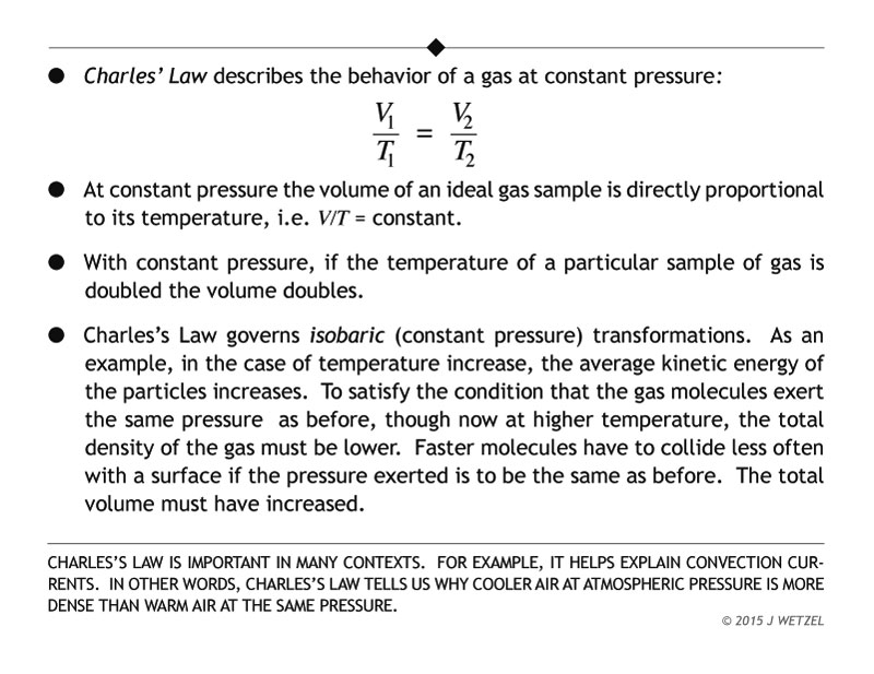 Charles law main points
