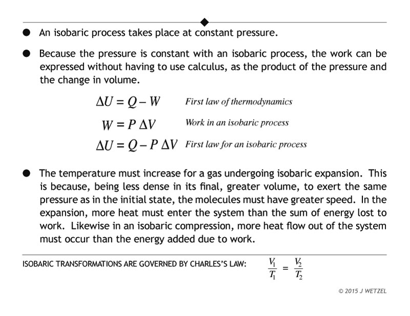 Main points for interpreting an isobaric process