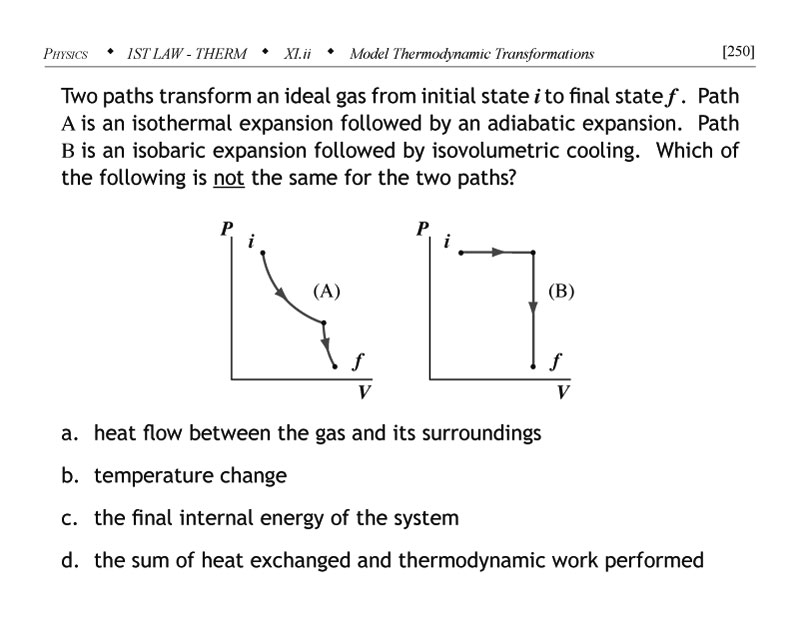 Graphs showing different thermodynamic pathways
