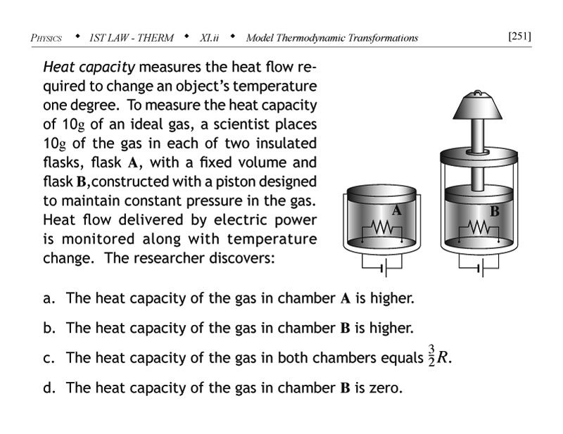 Heat capacity problem for model transformations