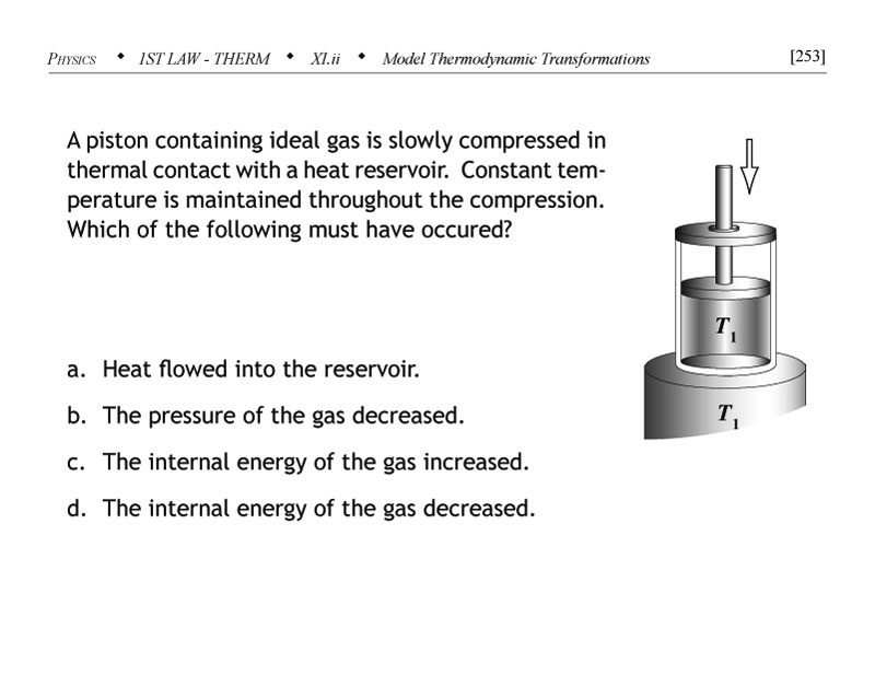Isothermal compression problem