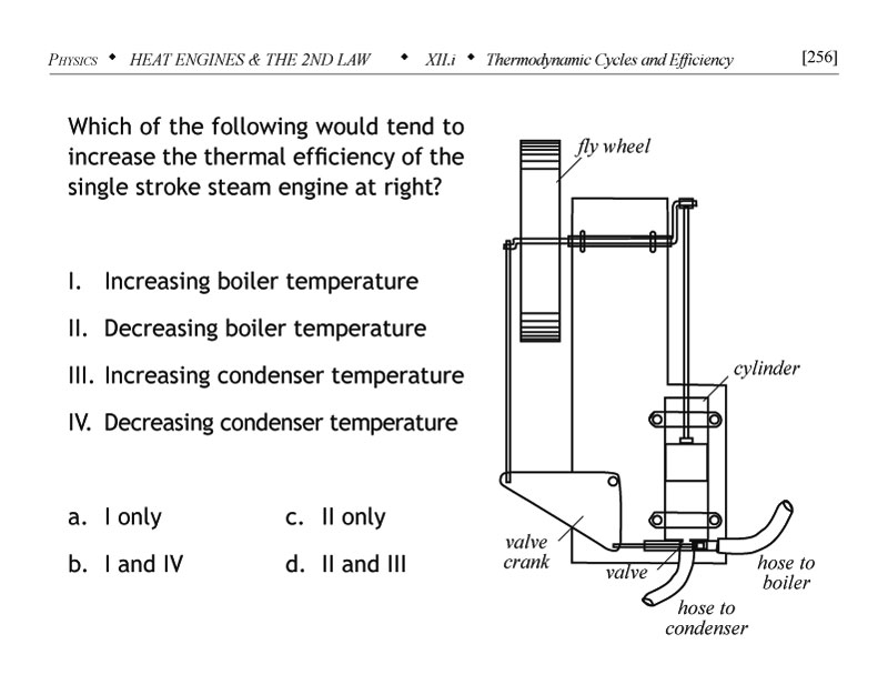 Single stroke steam engine problem