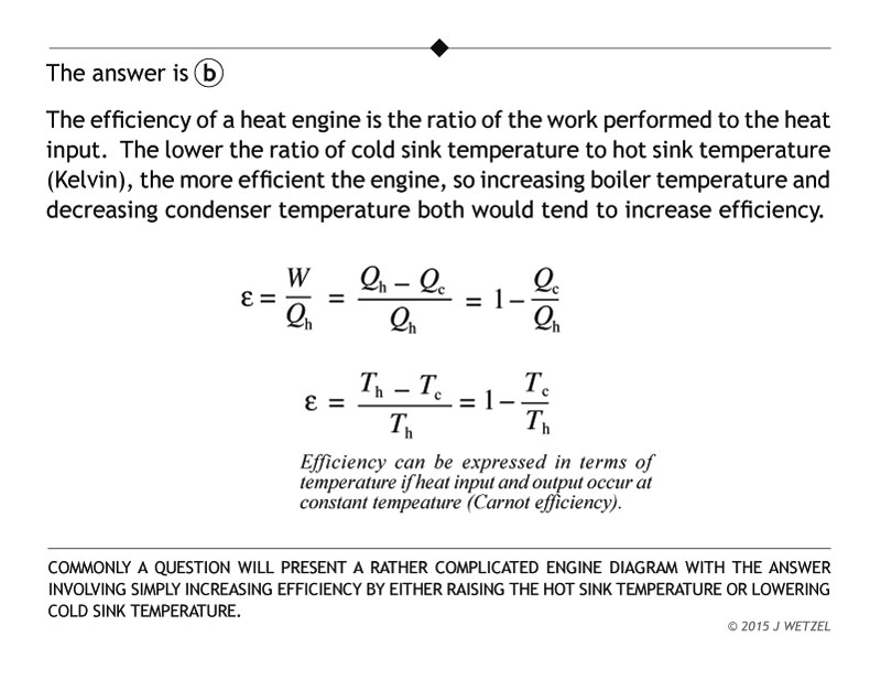 Explanation of single stroke steam engine problem
