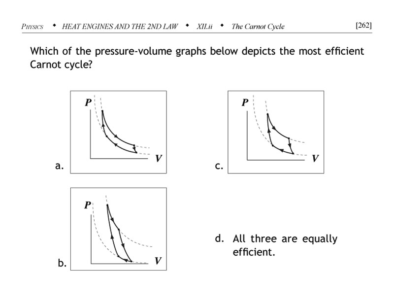 Most efficient Carnot cycle